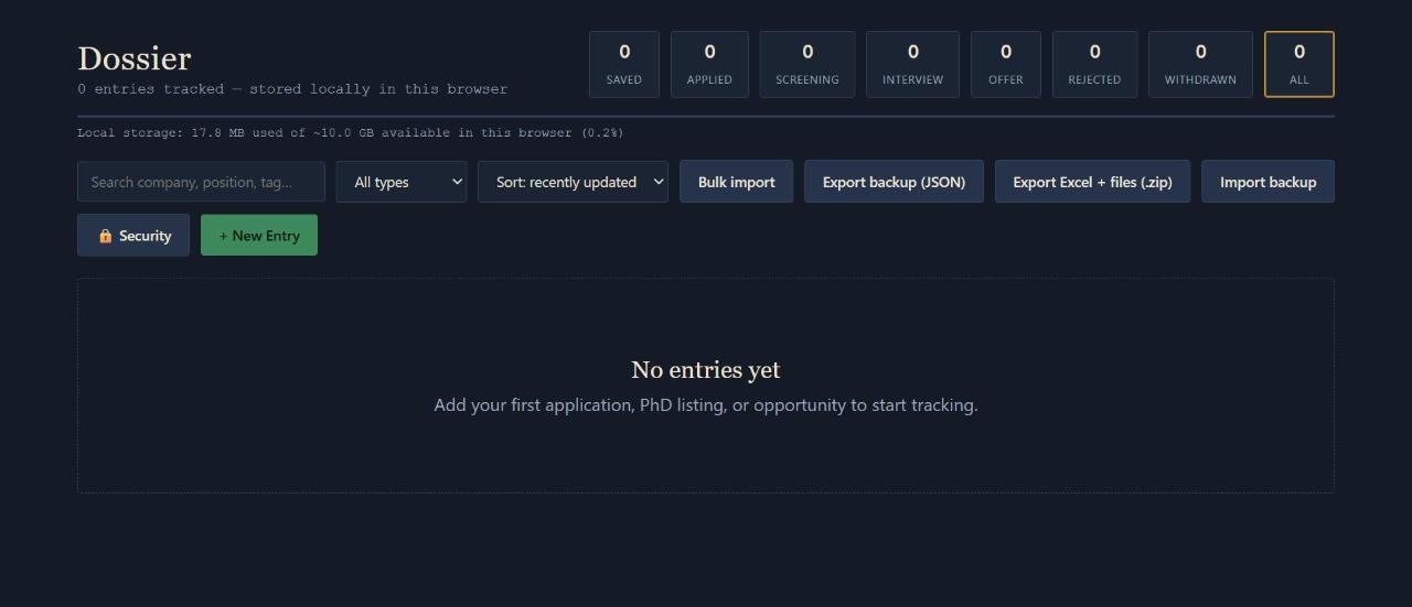 Dossier tracker